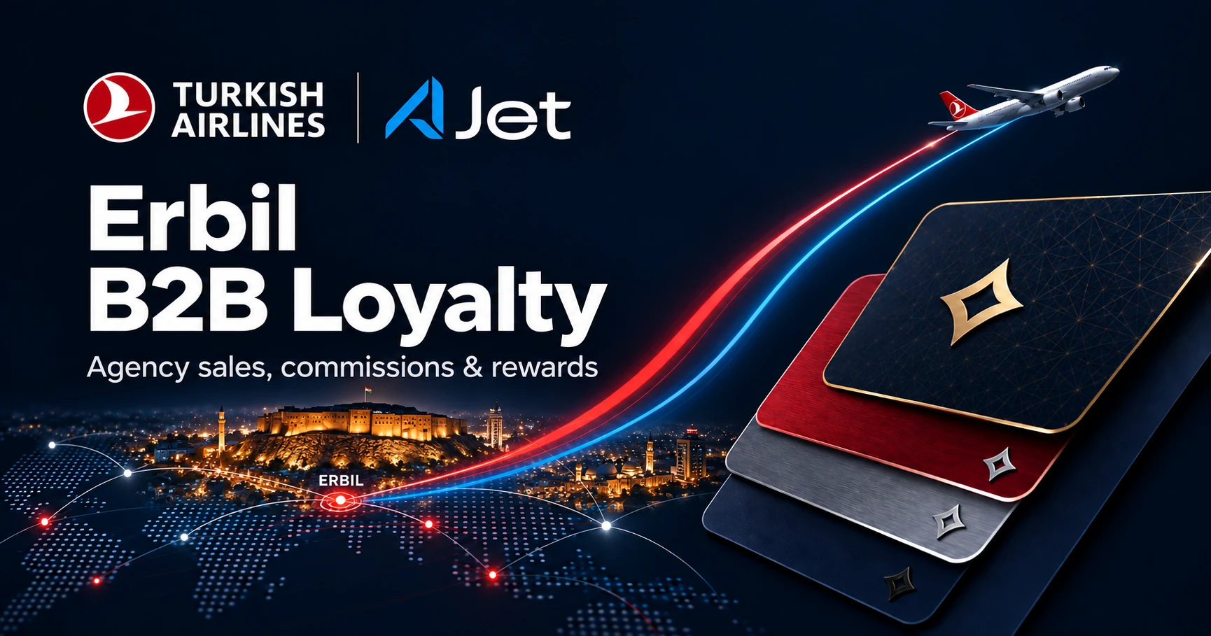 Turkish Airlines and AJet — Erbil B2B Loyalty. Agency sales, commissions and rewards, with premium membership cards and red and blue flight paths taking off from Erbil city and its illuminated citadel.